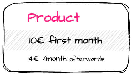 Example of different prices for first month and for renewals.